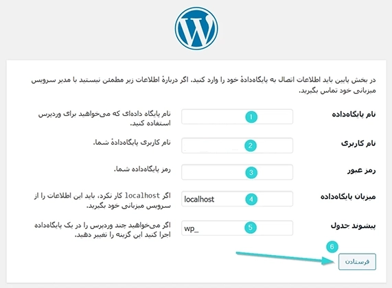 آموزش صفر تا صد راه اندازی سایت با وردپرس برای مبتدیان 13 راه اندازی سایت با وردپرس برای مبتدیان